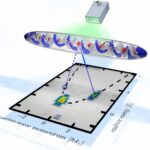 Under the Lens: Diamonds Reveal Their Quantum Secrets