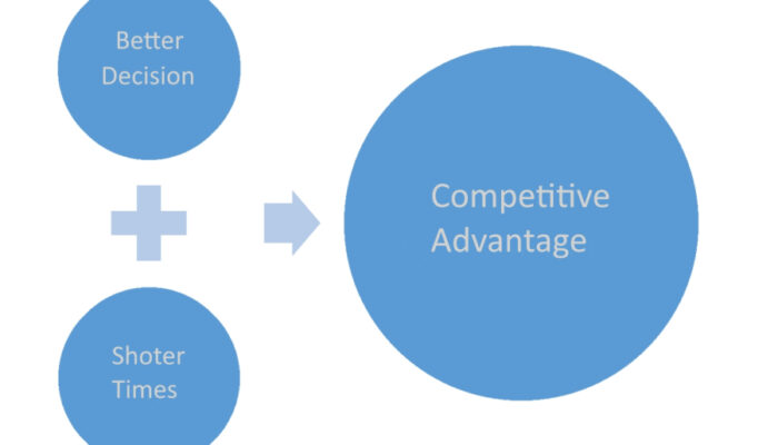 What mathematical models affect our lives daily?