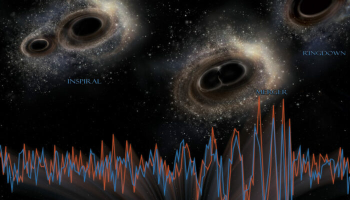 Exploding Stars Silent Space: No Gravitational Waves Detected