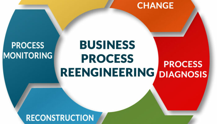 What is the process that cause a nuclear reaction?