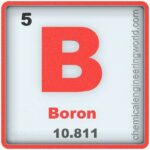 Why is the melting point of boron higher than that of silicon?