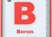 Why is the melting point of boron higher than that of silicon?