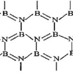 What are the properties of boron nitride?