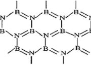 What are the properties of boron nitride?
