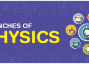 What are the different branches of physics?