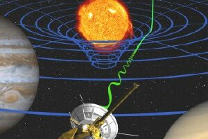 General Relativity Passes the Cassini Test
