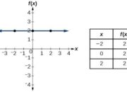 What is the function of a feeler gauge instrument?