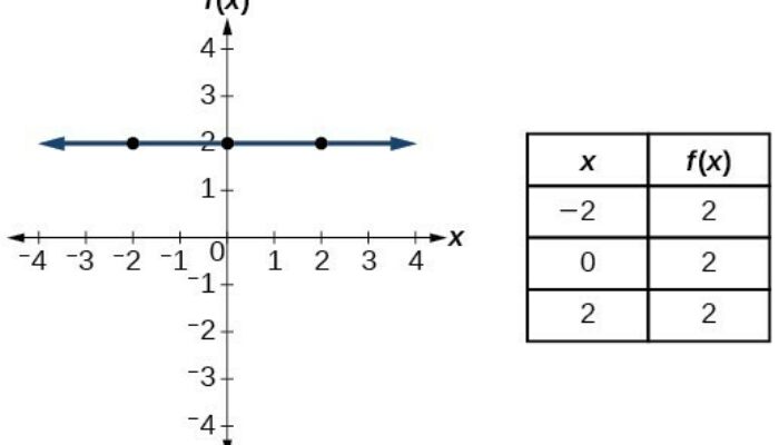 What is the function of a feeler gauge instrument?