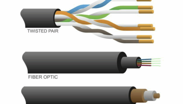 What is a coaxial cable and fiber optics cable?