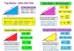 Is trigonometry used in nuclear physics?