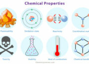 What are the chemical properties of an atom?