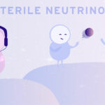 Sterile Neutrinos and the Mass Mystery of the Cosmos