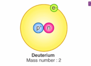 What is deuterium and why is it used in nuclear reactions?
