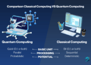 What is a more practical alternative to quantum computing?