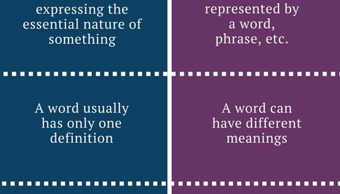 What is definition of industrial instrumentation?