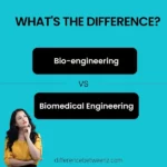 Should I Do Bioengineering or Biomedical Engineering? Decoding the Difference