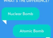 What is the difference between atomic and nuclear?
