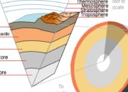 Primordial Rocks: An Asteroid’s Core Older Than the Earth