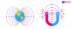 What is an electromagnetic field?