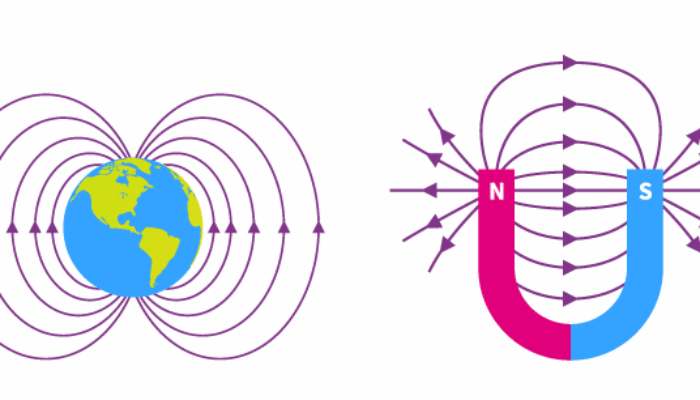 What is an electromagnetic field and how is it generated?
