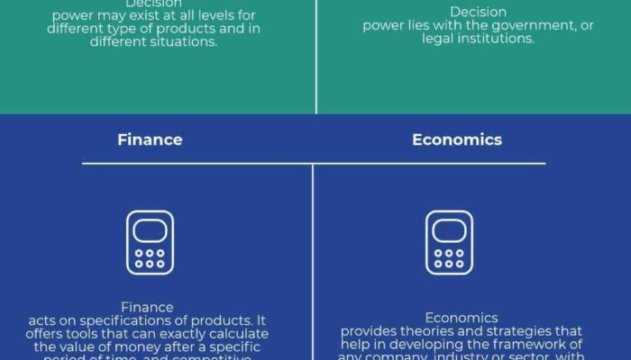 Biomed vs Economics: Which Degree Is Harder and Why?
