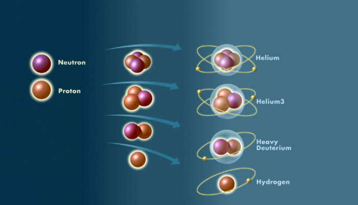 How did atoms turn into the first cells?