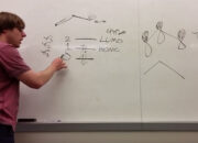 Molecular Orbital Theory Explained: Bonding Beyond the Bohr Model