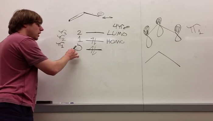 Molecular Orbital Theory Explained: Bonding Beyond the Bohr Model