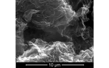 How Graphene Boosts Thermal Conductivity of Plastics