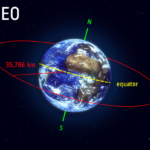 Orbit May Be Tugging at Earth’s Magnetic Field—New Link Discovered