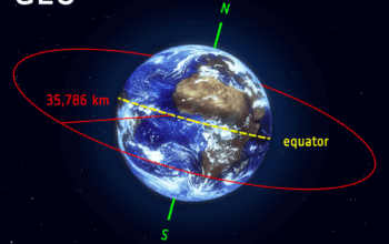 Orbit May Be Tugging at Earth’s Magnetic Field—New Link Discovered