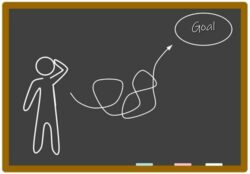 How to stay on track with anything without getting distracted?
