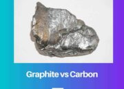 What is the difference between graphene and graphite?