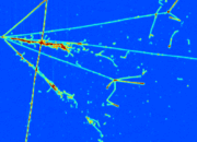 What is the significance of high energy physics?