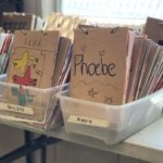 Is it important to learn how to make an art journal?