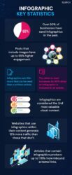 What is the best university for learning nanophotonics?