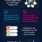 What is the best university for learning nanophotonics?