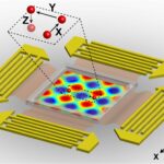Acoustic Tweezers: Pinching Cells with the Power of Sound