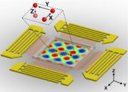 Acoustic Tweezers: Pinching Cells with the Power of Sound
