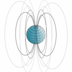 Geomagnetic Flips Might Not Be Random After All