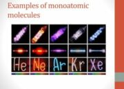 What are monoatomic molecules?