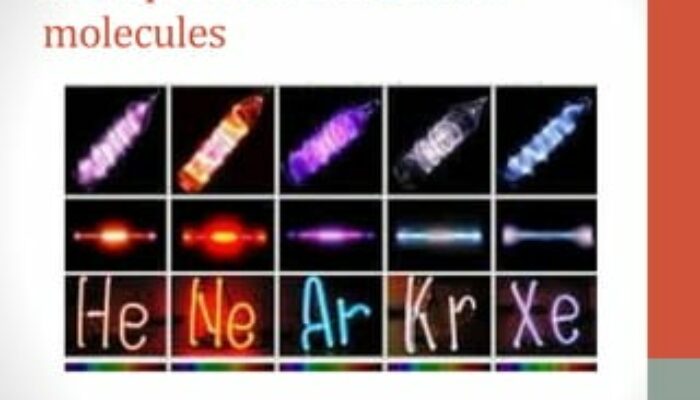 What are monoatomic molecules?