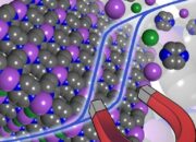 What makes a molecule magnetic?