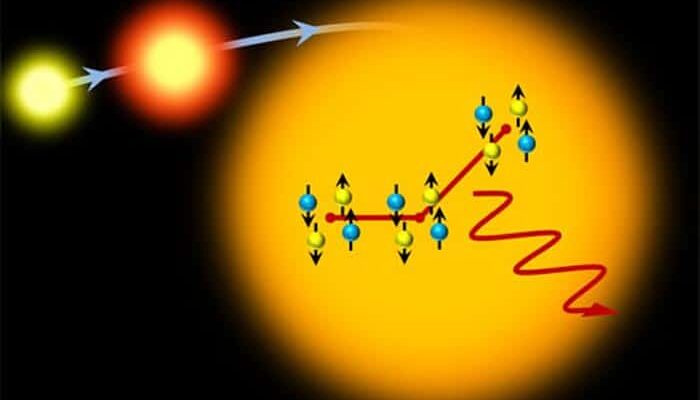 Carbons Hoyle State Finally Calculated: Life’s Origin Equation Solved?