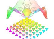 How to Pack Polyhedrons: The Search for a Better Way