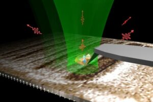 Magnetic Walls Caught by Diamond Defects
