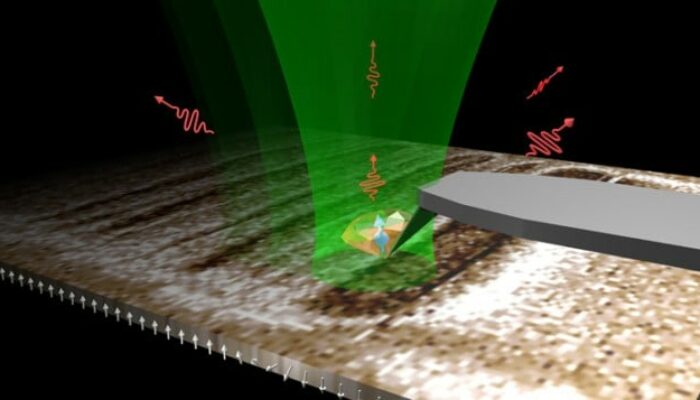 Magnetic Walls Caught by Diamond Defects