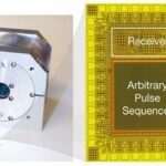Going Mobile with NMR Spectroscopy