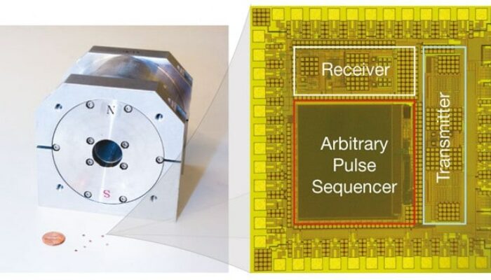 Going Mobile with NMR Spectroscopy