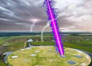 Illuminating Thunderstorms: How Cosmic Rays Map Electric Fields